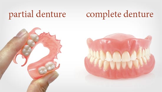 Dentures in Hoskote